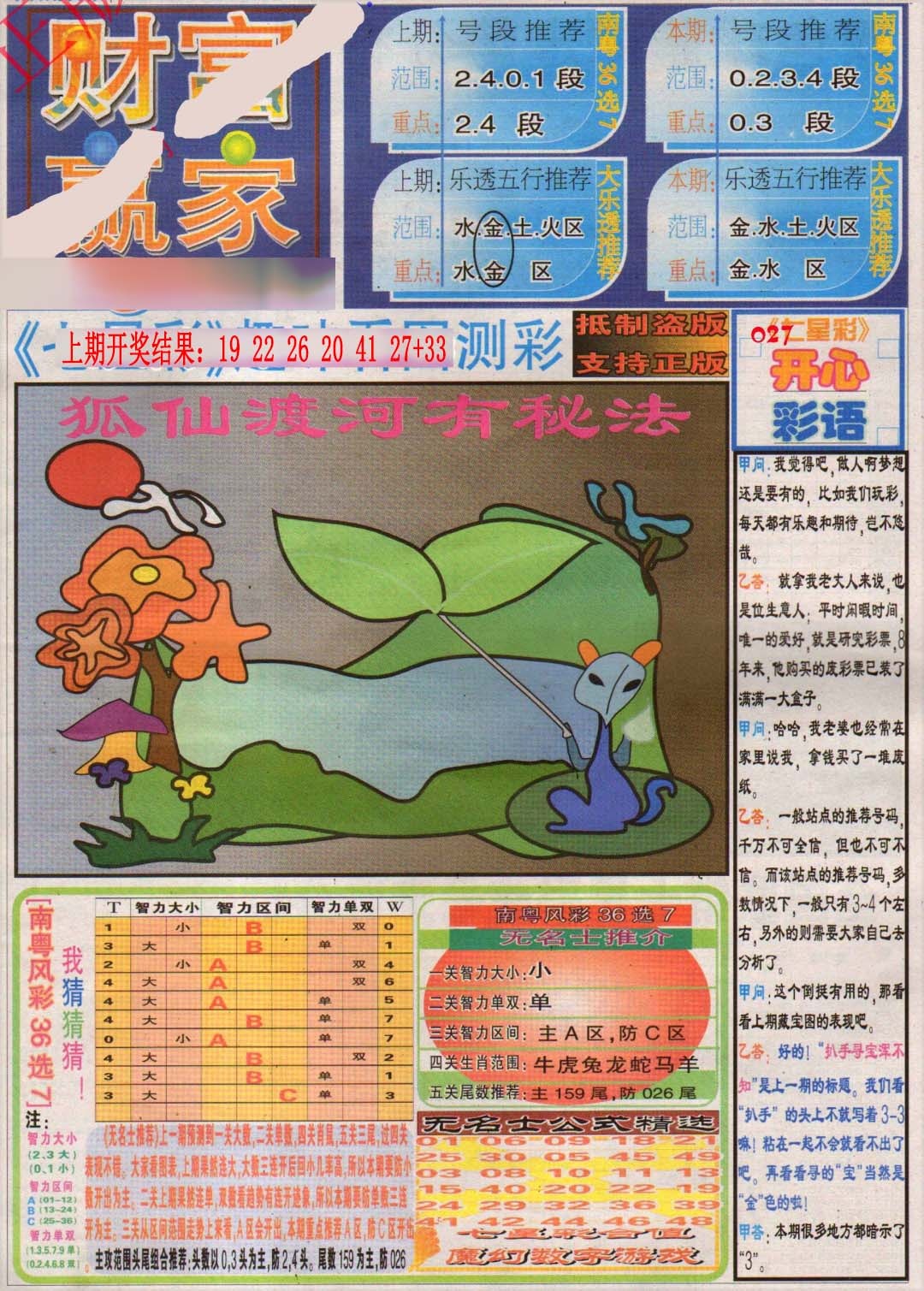 076期财富赢家（七星彩）[图]